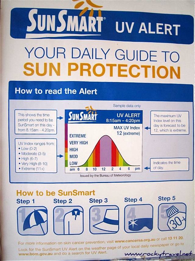 sunsmartprotection