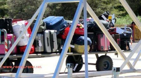 Savvy Packing Luggage for travelling Australia